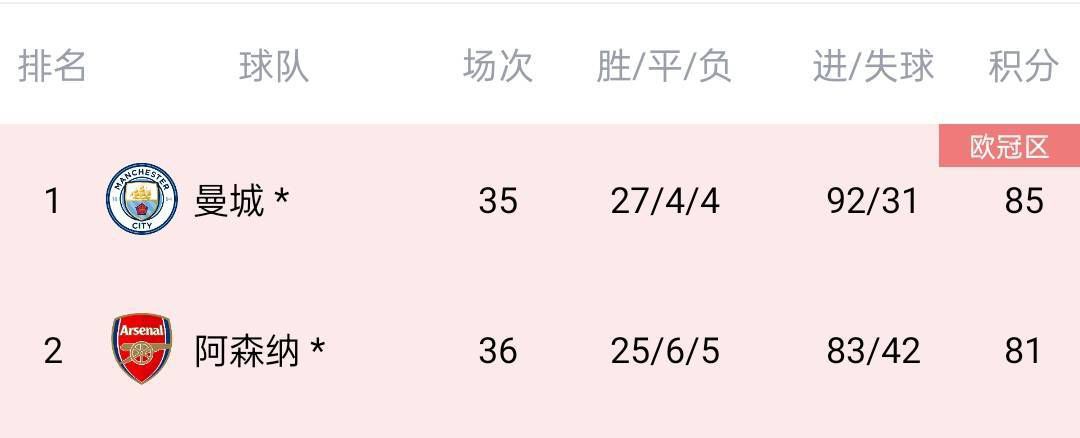 三及片黄色